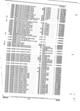 Previous Page - Parts and Illustration Catalog 17B August 1992