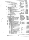 Previous Page - Parts and Illustration Catalog 17B August 1992