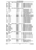 Previous Page - Parts and Illustration Catalog 17F January 1992