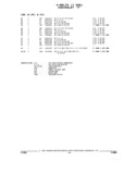 Previous Page - Parts and Illustration Catalog 17F January 1992