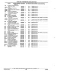 Next Page - Parts and Illustration Catalog 17F January 1992