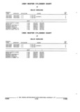 Next Page - Parts and Illustration Catalog 17F January 1992