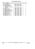 Previous Page - Parts and Illustration Catalog 17F January 1992