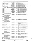 Previous Page - Parts and Illustration Catalog 17F January 1992
