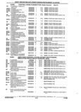 Previous Page - Parts and Illustration Catalog 17F January 1992