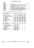 Previous Page - Parts and Illustration Catalog 17F January 1992