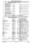 Previous Page - Parts and Illustration Catalog 17F January 1992