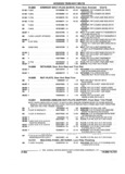 Previous Page - Parts and Illustration Catalog 17F January 1992