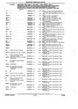 Previous Page - Parts and Illustration Catalog 17F January 1992
