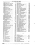 Next Page - Parts and Accessories Catalog 17L January 1992