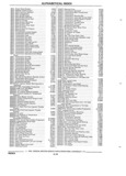 Next Page - Parts and Accessories Catalog 17L January 1992