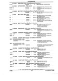 Previous Page - Parts and Accessories Catalog 17L January 1992