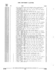 Next Page - Parts and Accessories Catalog 17L January 1992