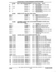 Previous Page - Parts and Accessories Catalog 17L January 1992