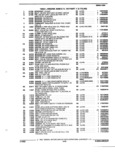 Previous Page - Parts and Accessories Catalog 17L January 1992