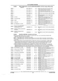 Previous Page - Parts and Illustration Catalog 22J November 1992