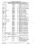 Previous Page - Parts and Illustration Catalog 22J November 1992