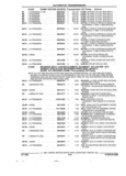 Previous Page - Parts and Illustration Catalog 22J November 1992