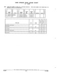 Next Page - Parts and Illustration Catalog 22J November 1992