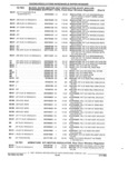 Previous Page - Parts and Illustration Catalog 22J November 1992