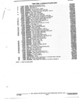 Previous Page - Parts and Illustration Catalog 22J November 1992