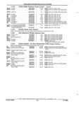 Next Page - Parts and Accessories Catalog 32A November 1992