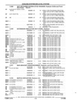 Previous Page - Parts and Accessories Catalog 32A November 1992