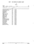 Previous Page - Parts and Accessories Catalog 32A November 1992