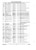 Next Page - Parts and Accessories Catalog 32A November 1992
