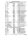 Previous Page - Parts and Accessories Catalog 32A November 1992