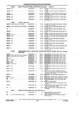 Next Page - Parts and Accessories Catalog 32A November 1992