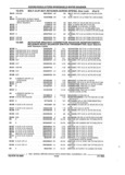 Next Page - Parts and Accessories Catalog 32A November 1992