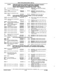 Next Page - Parts and Accessories Catalog 32A November 1992