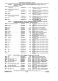Previous Page - Parts and Accessories Catalog 32A November 1992