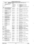 Previous Page - Parts and Accessories Catalog 32A November 1992