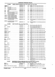 Previous Page - Parts and Accessories Catalog 32A November 1992