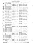 Previous Page - Parts and Accessories Catalog 32A November 1992