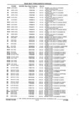 Previous Page - Parts and Accessories Catalog 32A November 1992
