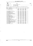 Previous Page - Parts and Illustration Catalog 44C August 1992