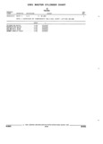 Next Page - Parts and Illustration Catalog 44C August 1992