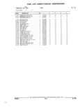 Previous Page - Parts and Illustration Catalog 44C August 1992