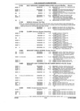Previous Page - Parts and Accessory Catalog 44H April 1992