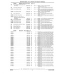 Previous Page - Parts and Accessory Catalog 44H April 1992