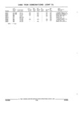 Previous Page - Parts and Accessory Catalog 44H April 1992