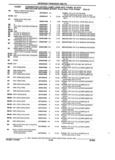 Previous Page - Parts and Accessory Catalog 44H April 1992