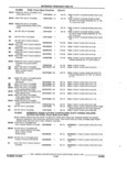 Previous Page - Parts and Accessory Catalog 44H April 1992
