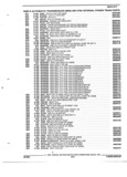 Previous Page - Parts and Accessory Catalog 44H April 1992