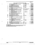 Previous Page - Parts and Accessory Catalog 44H April 1992