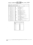 Previous Page - Illustrated Parts Catalog 53M August 1992