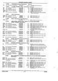 Previous Page - Illustrated Parts Catalog 53M August 1992